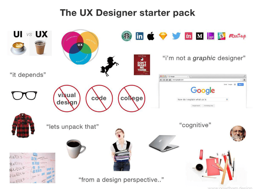 data cloud starter pack